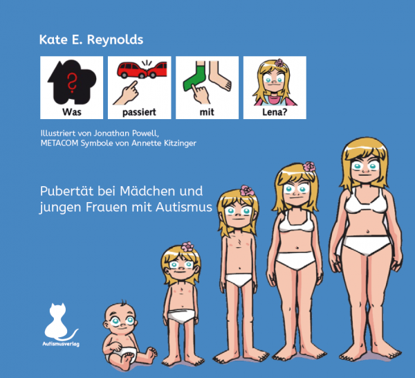Was passiert mit Lena?